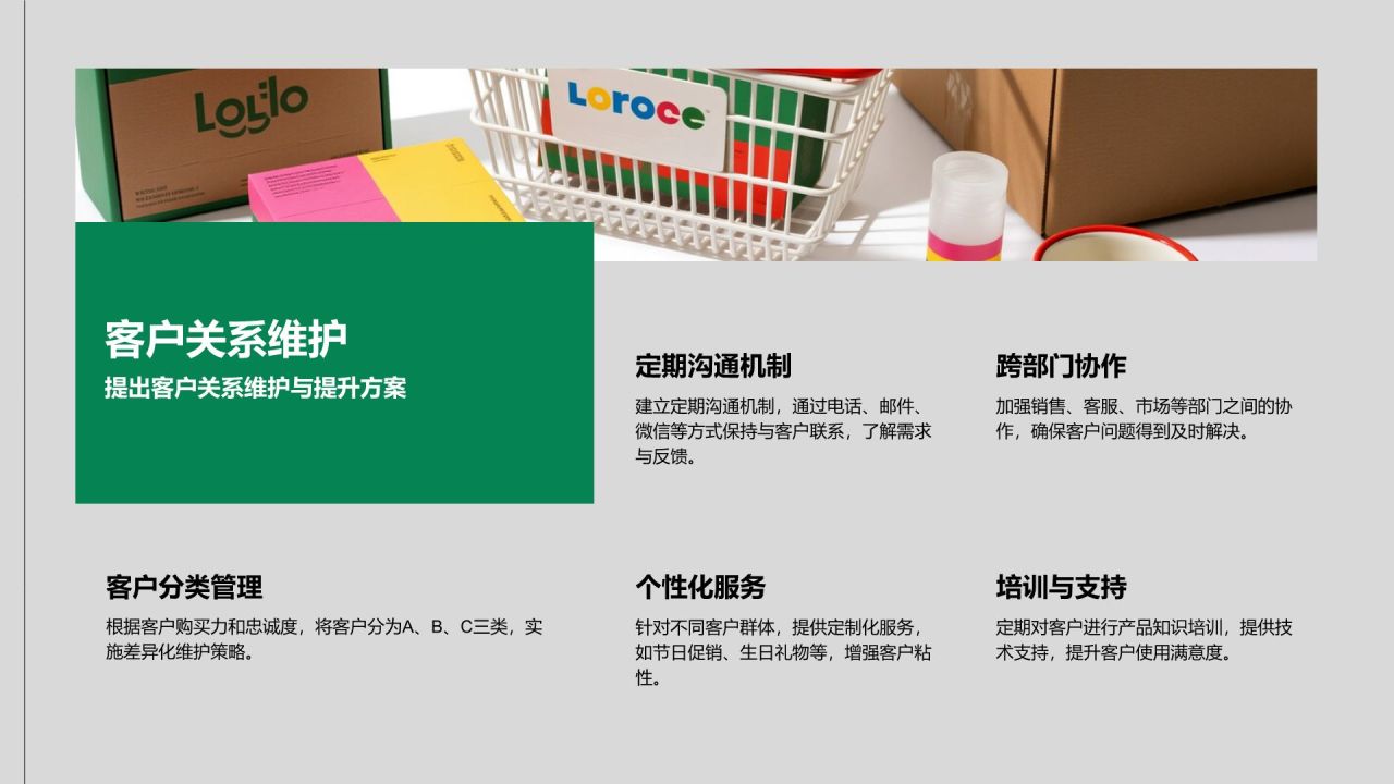 绿色3D风快消品行业年终品牌销售汇报报告PPT模板