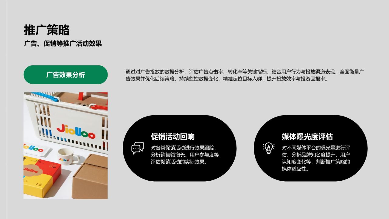 绿色3D风快消品行业年终品牌销售汇报报告PPT模板