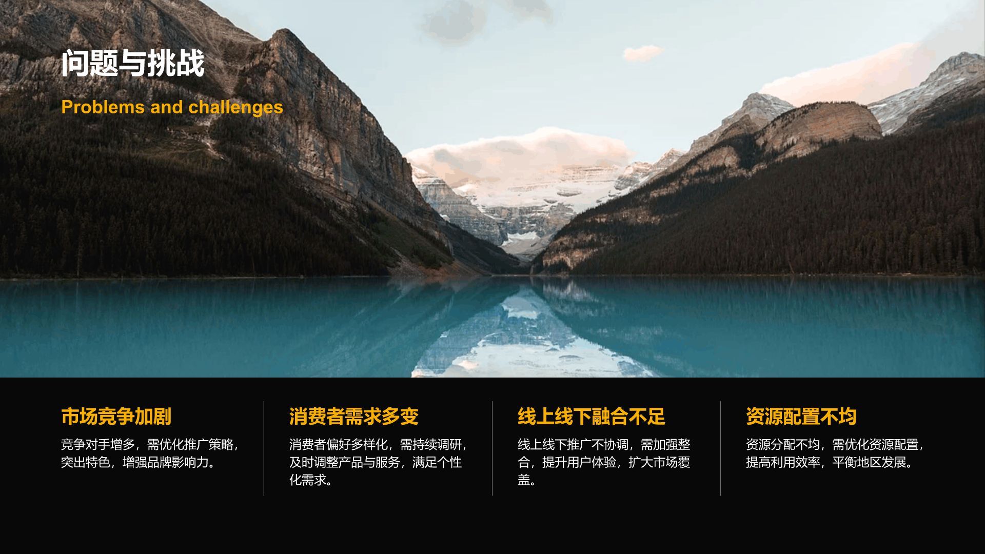 橙色摄影风文旅行业年度市场推广总结汇报PPT模板