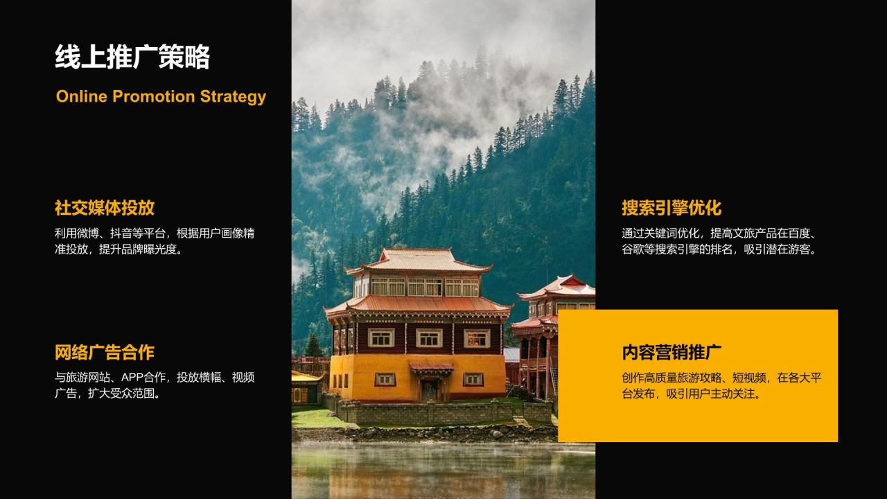 橙色摄影风文旅行业年度市场推广总结汇报PPT模板