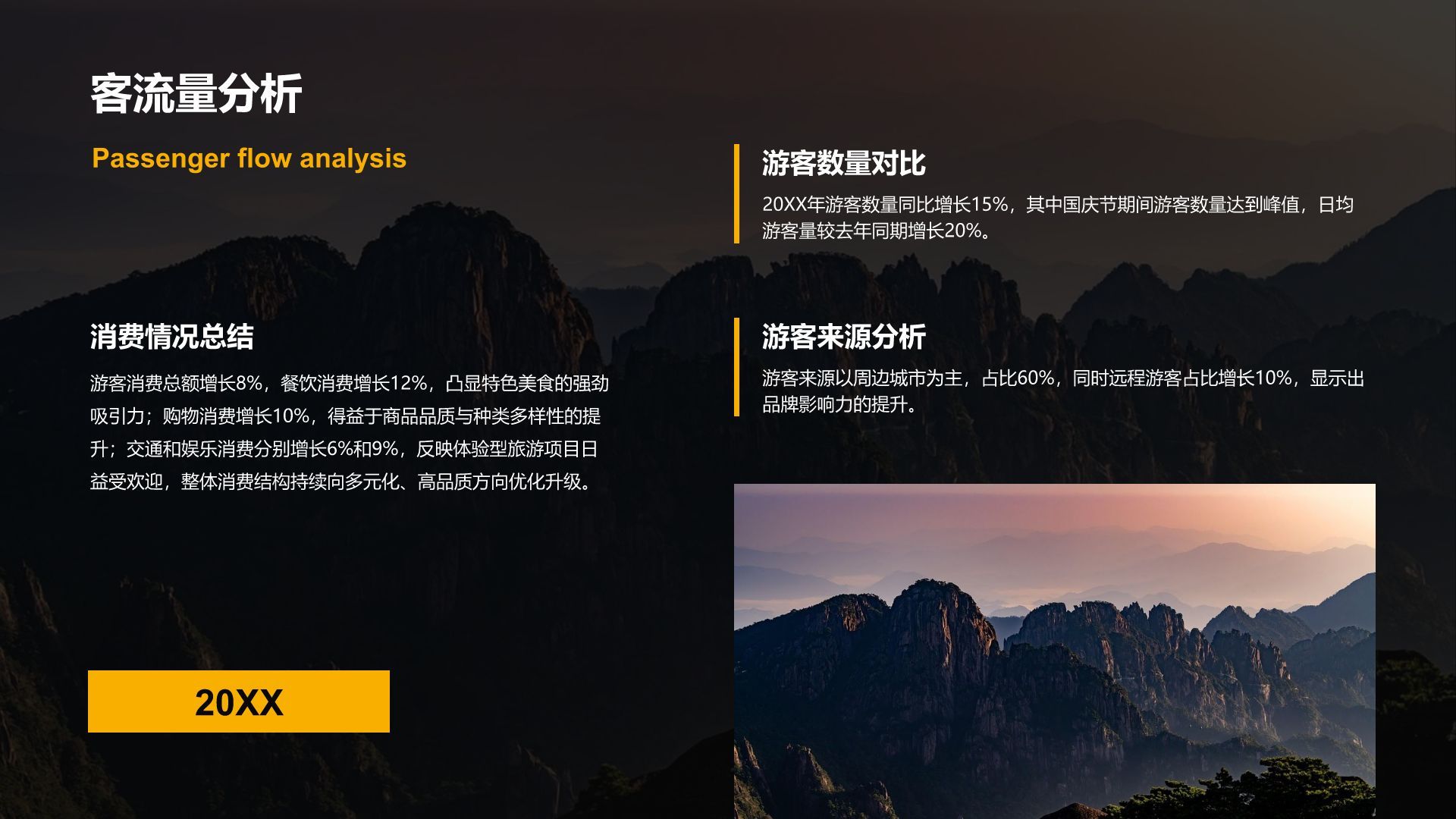 橙色摄影风文旅行业年度市场推广总结汇报PPT模板