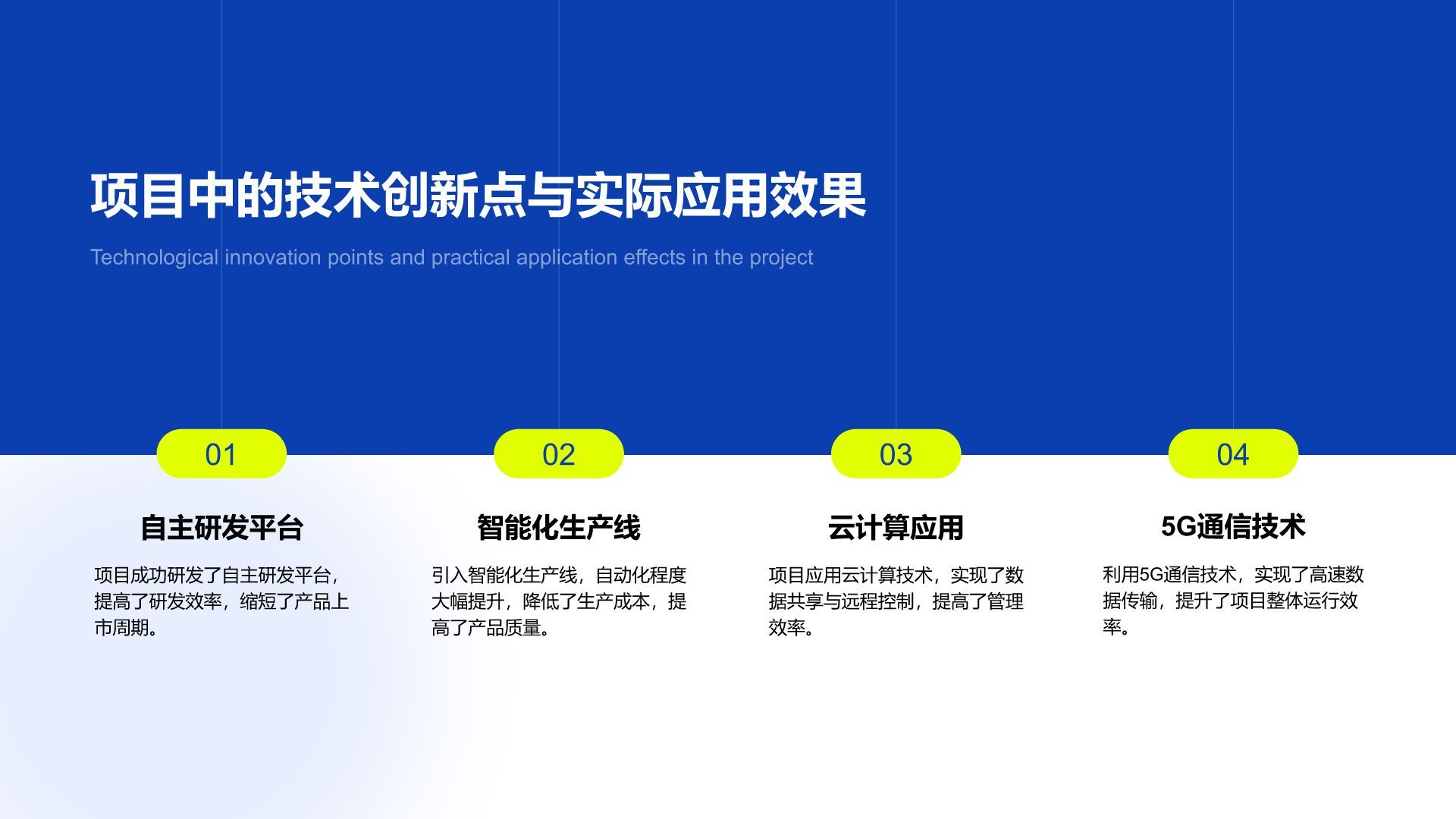 蓝色商务风年度重点项目总结汇报PPT模板