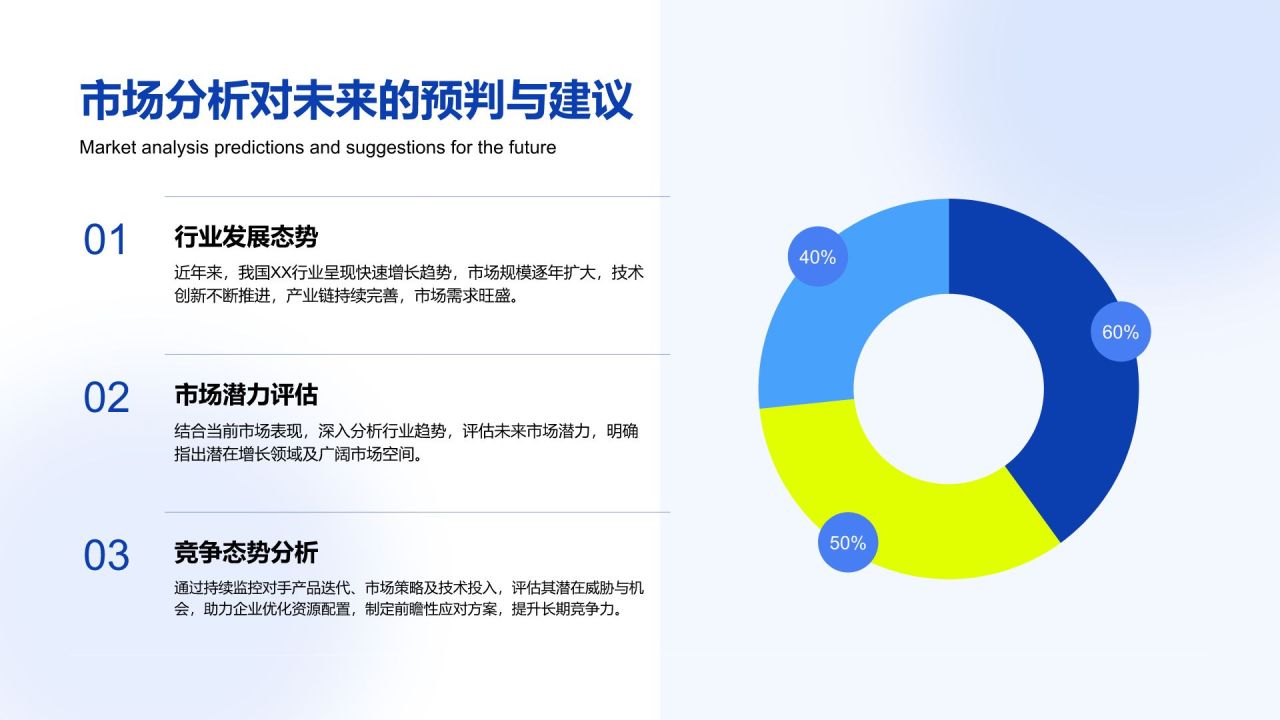 蓝色商务风年度重点项目总结汇报PPT模板
