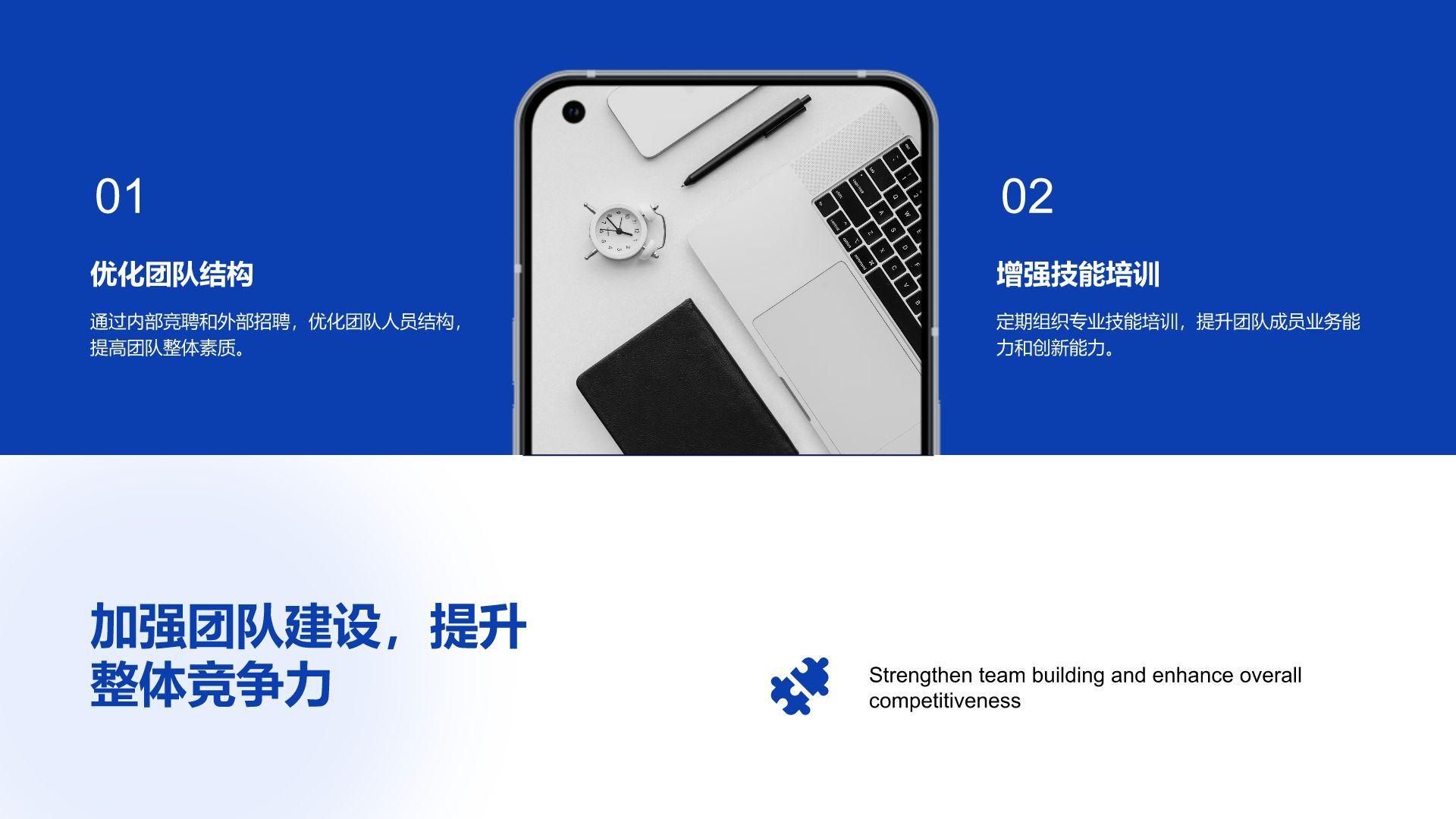 蓝色商务风年度重点项目总结汇报PPT模板