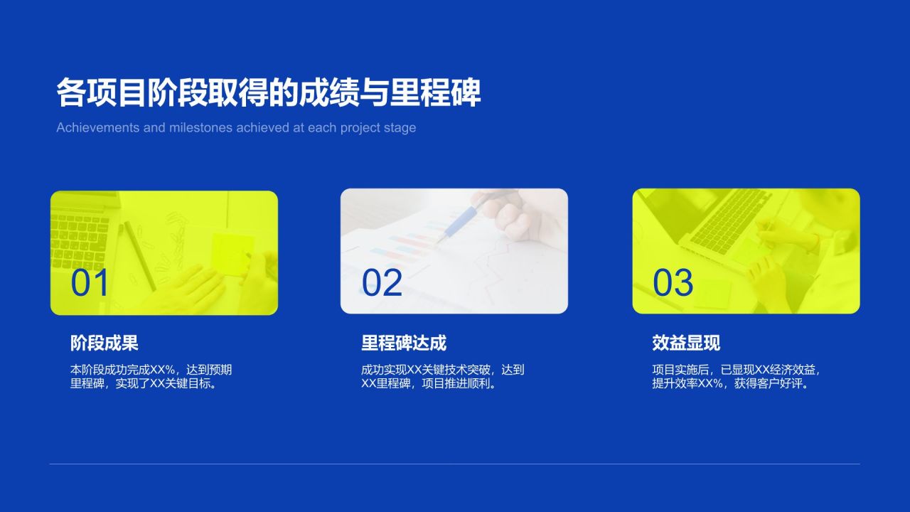 蓝色商务风年度重点项目总结汇报PPT模板