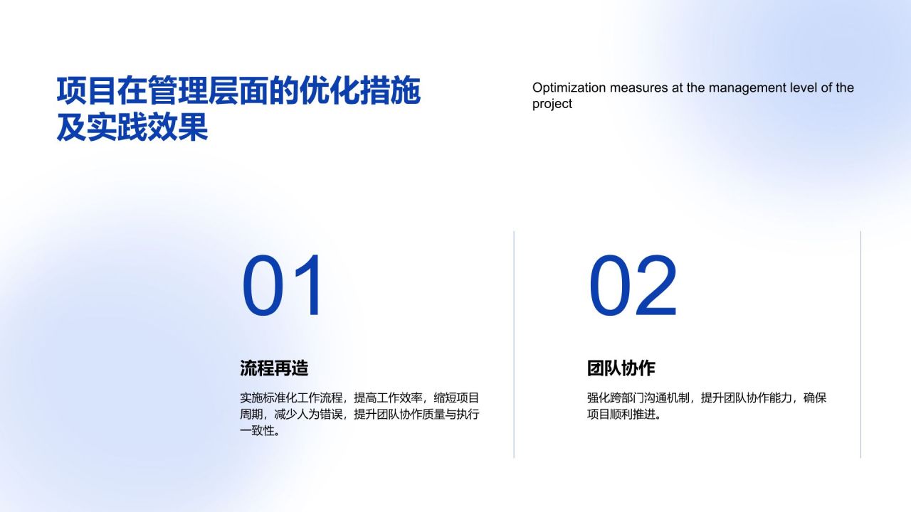 蓝色商务风年度重点项目总结汇报PPT模板