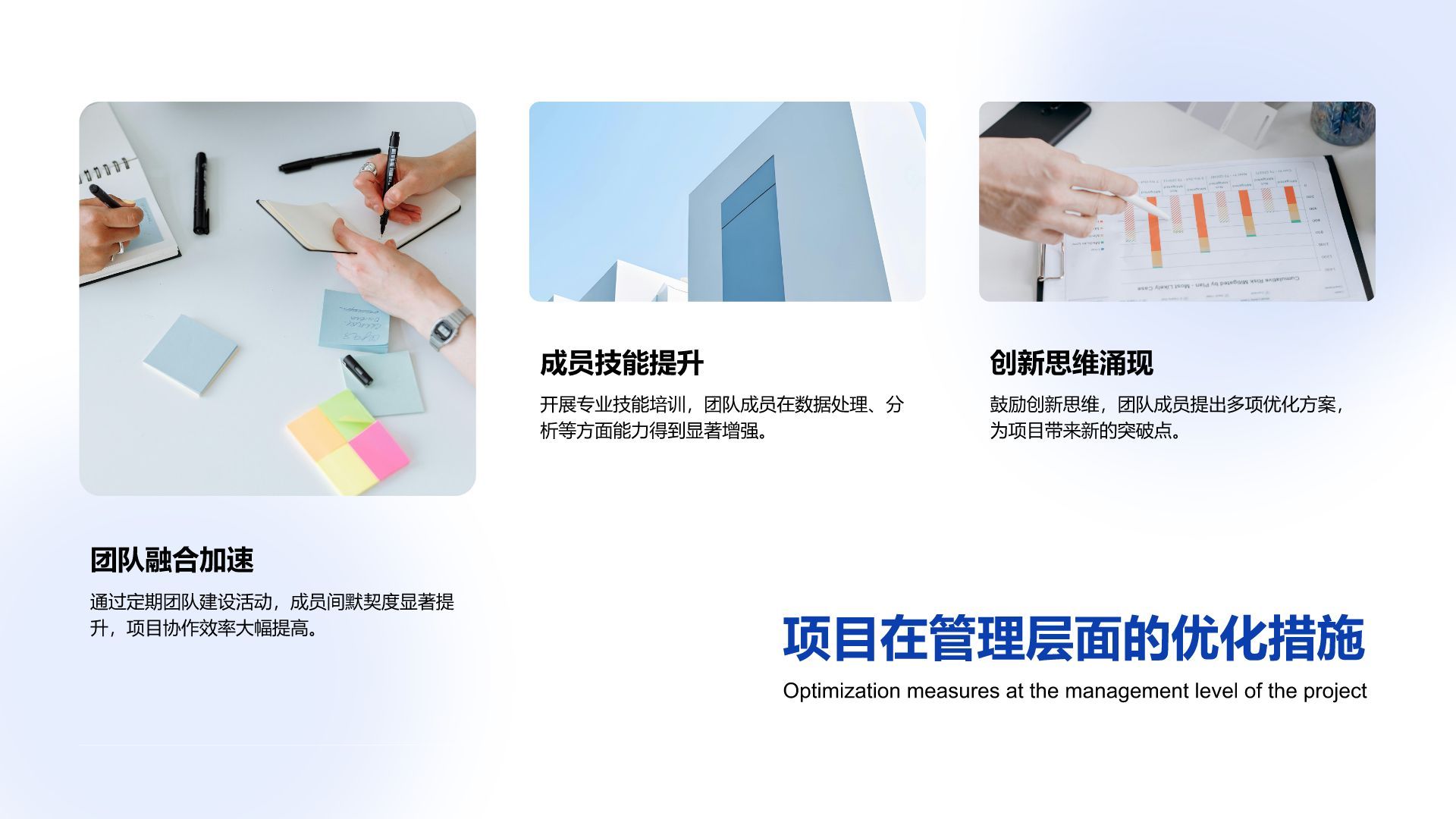 蓝色商务风年度重点项目总结汇报PPT模板