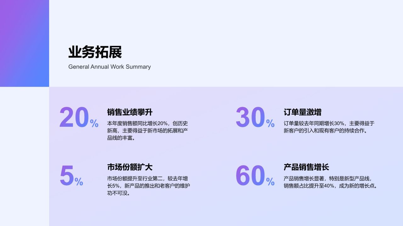 紫色3D风通用年度工作总结PPT模板