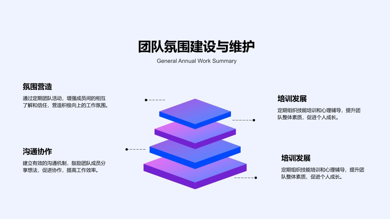 紫色3D风通用年度工作总结PPT模板