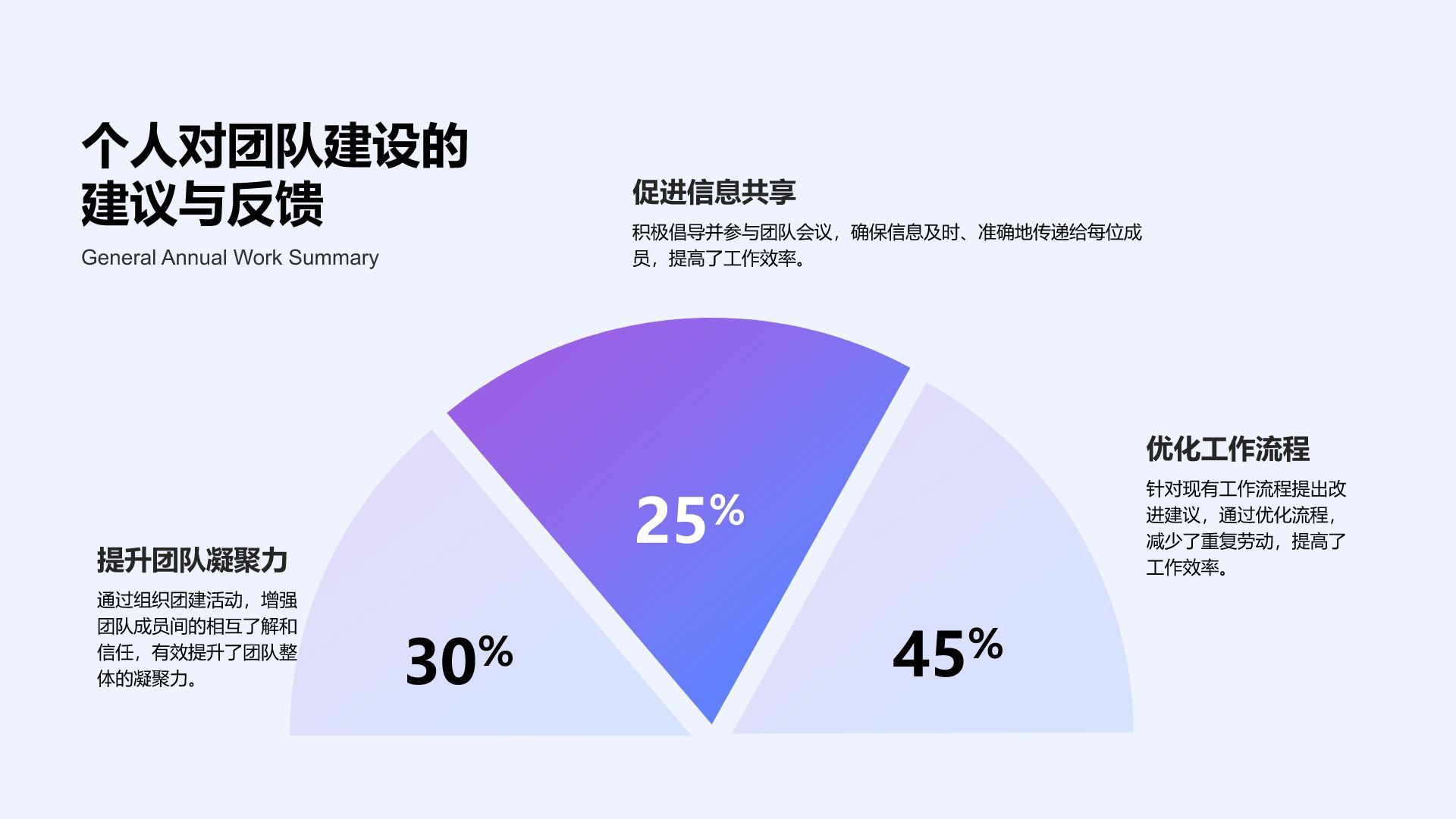 紫色3D风通用年度工作总结PPT模板