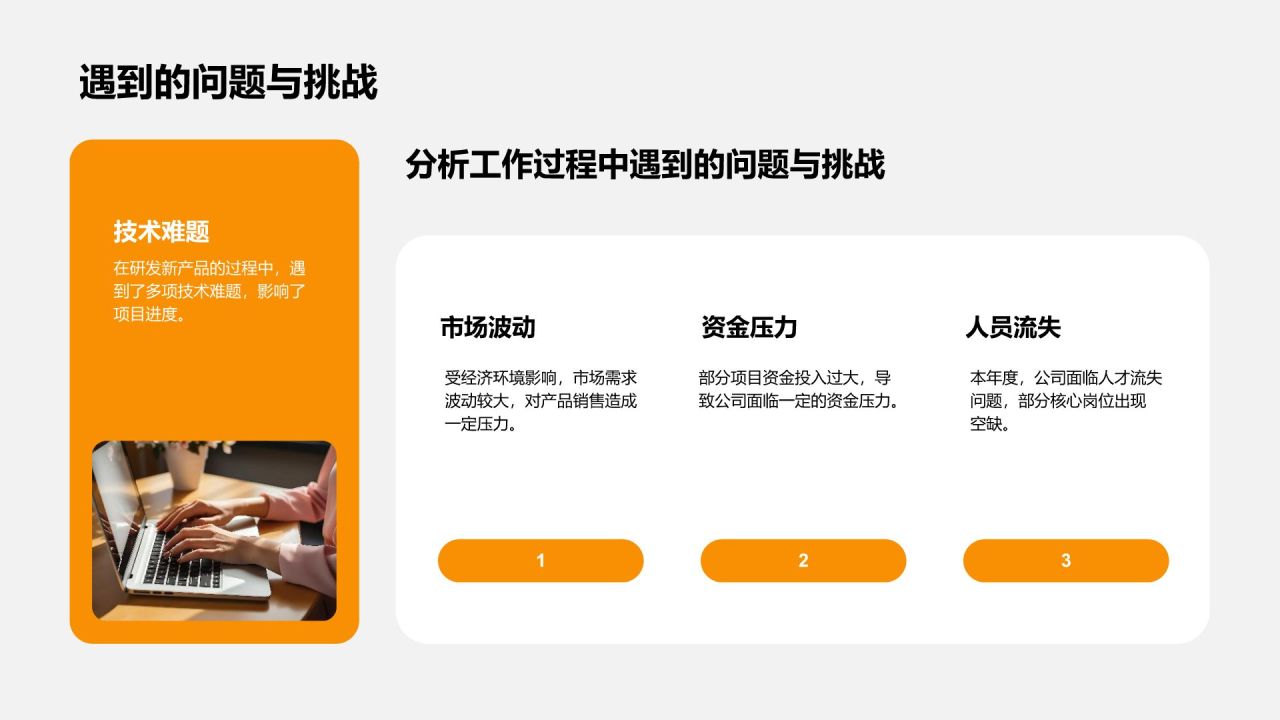 橙色3D风通用行业年终总结模板PPT模板