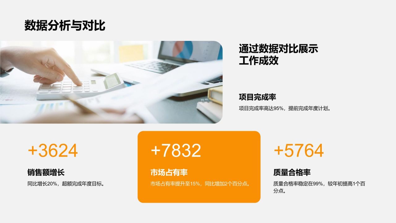 橙色3D风通用行业年终总结模板PPT模板