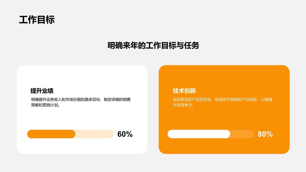 橙色3D风通用行业年终总结模板PPT模板
