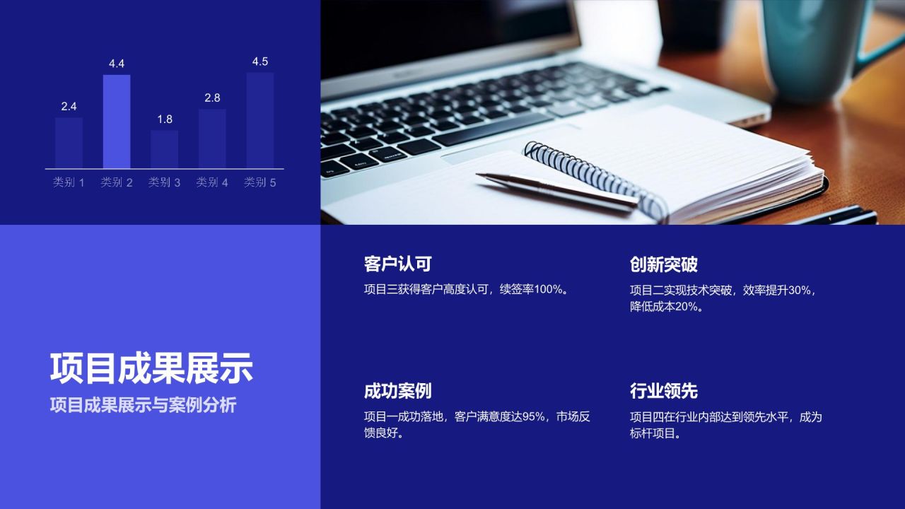 蓝色几何风通用年度工作总结PPT模板