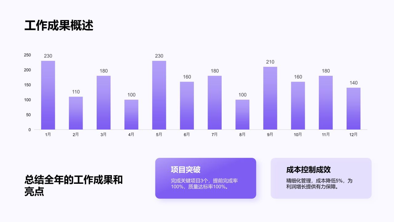 蓝色3D风通用年度工作总结PPT模板