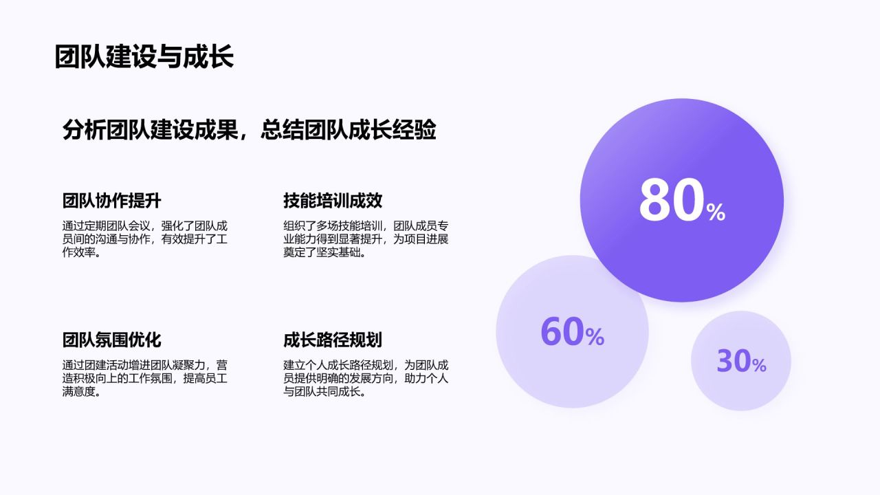 蓝色3D风通用年度工作总结PPT模板