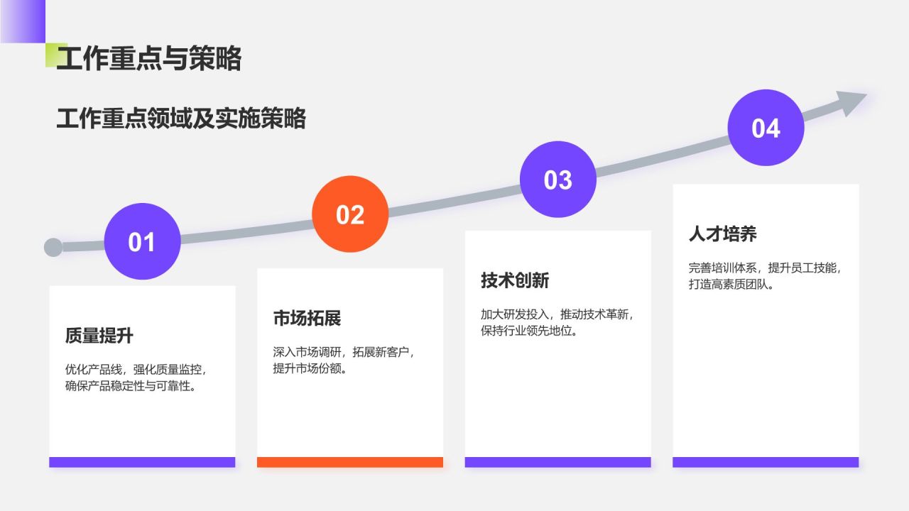 蓝色插画风通用年度工作总结PPT模板