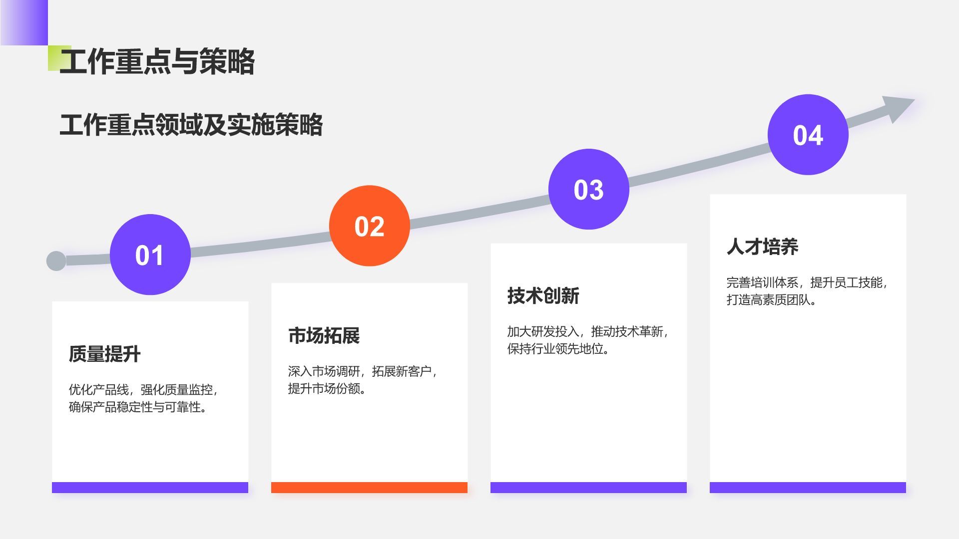蓝色插画风通用年度工作总结PPT模板