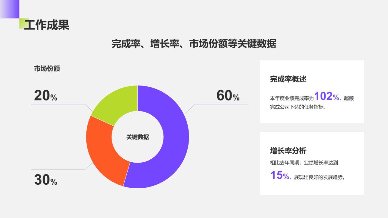 蓝色插画风通用年度工作总结PPT模板