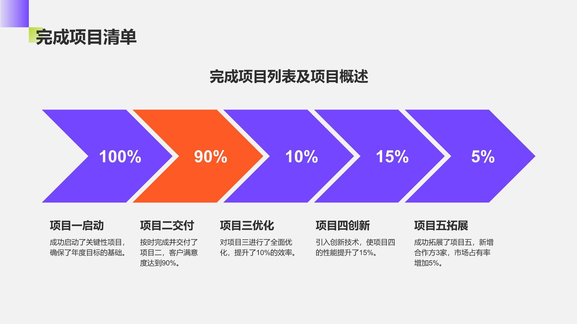 蓝色插画风通用年度工作总结PPT模板