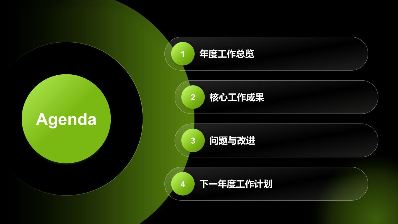 绿色商务风通用年度工作总结PPT模板