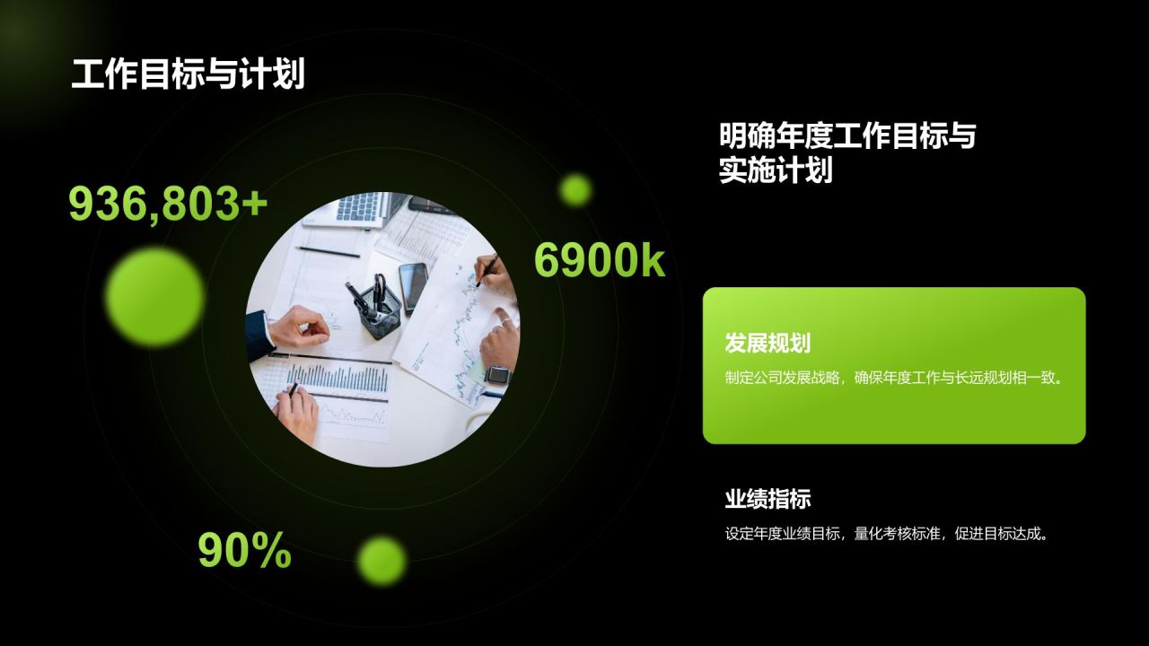 绿色商务风通用年度工作总结PPT模板