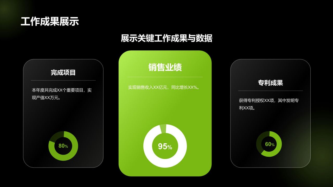 绿色商务风通用年度工作总结PPT模板