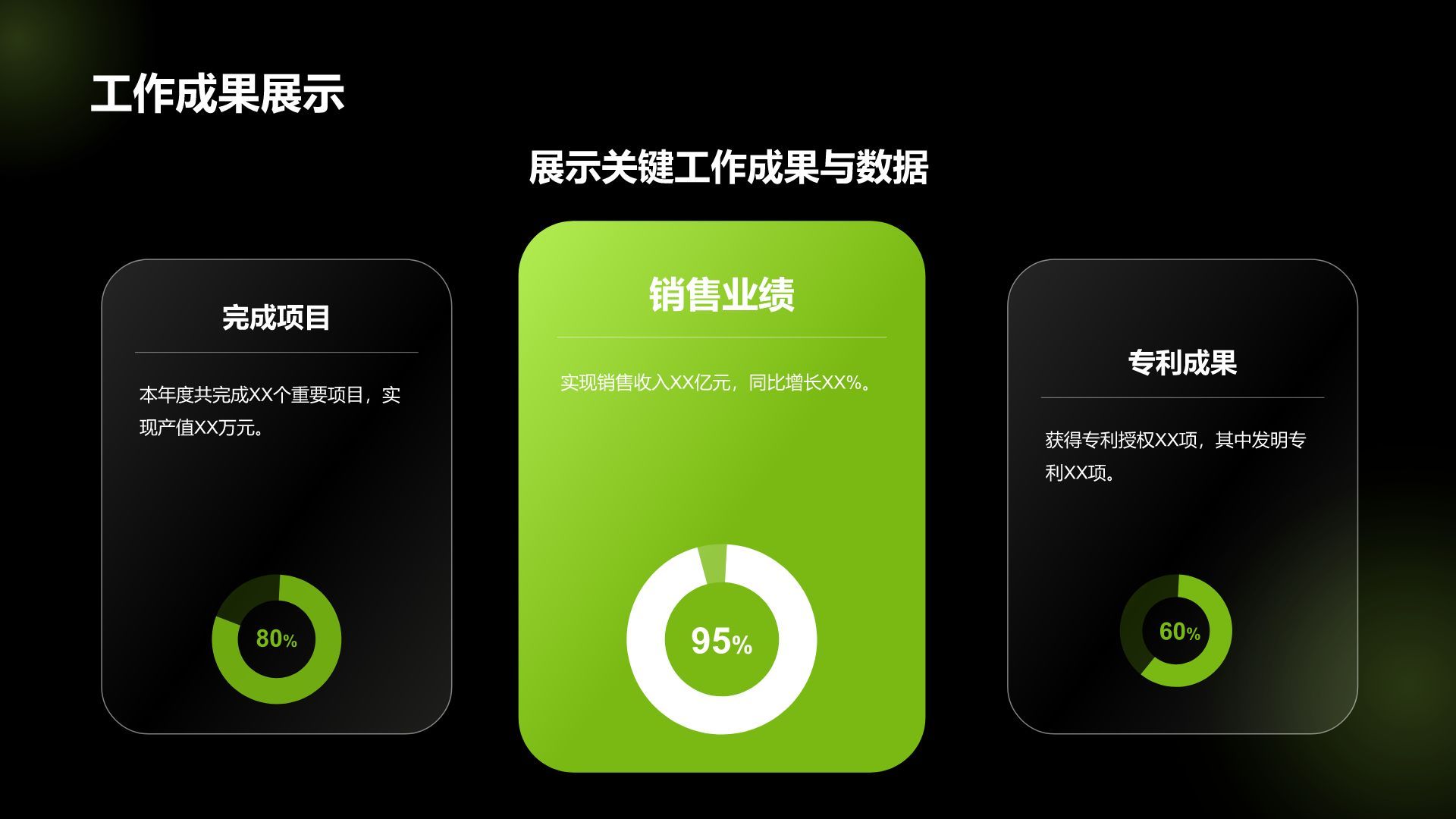 绿色商务风通用年度工作总结PPT模板