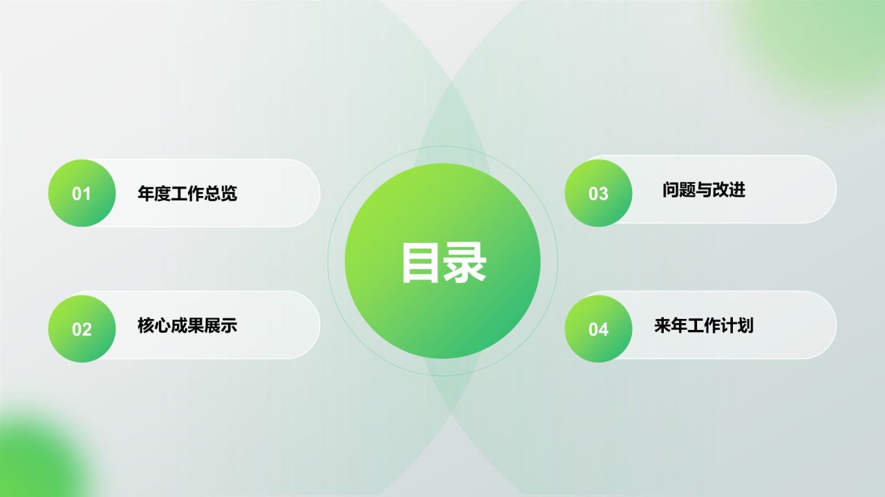 绿色3D风通用行业年终总结模板PPT模板