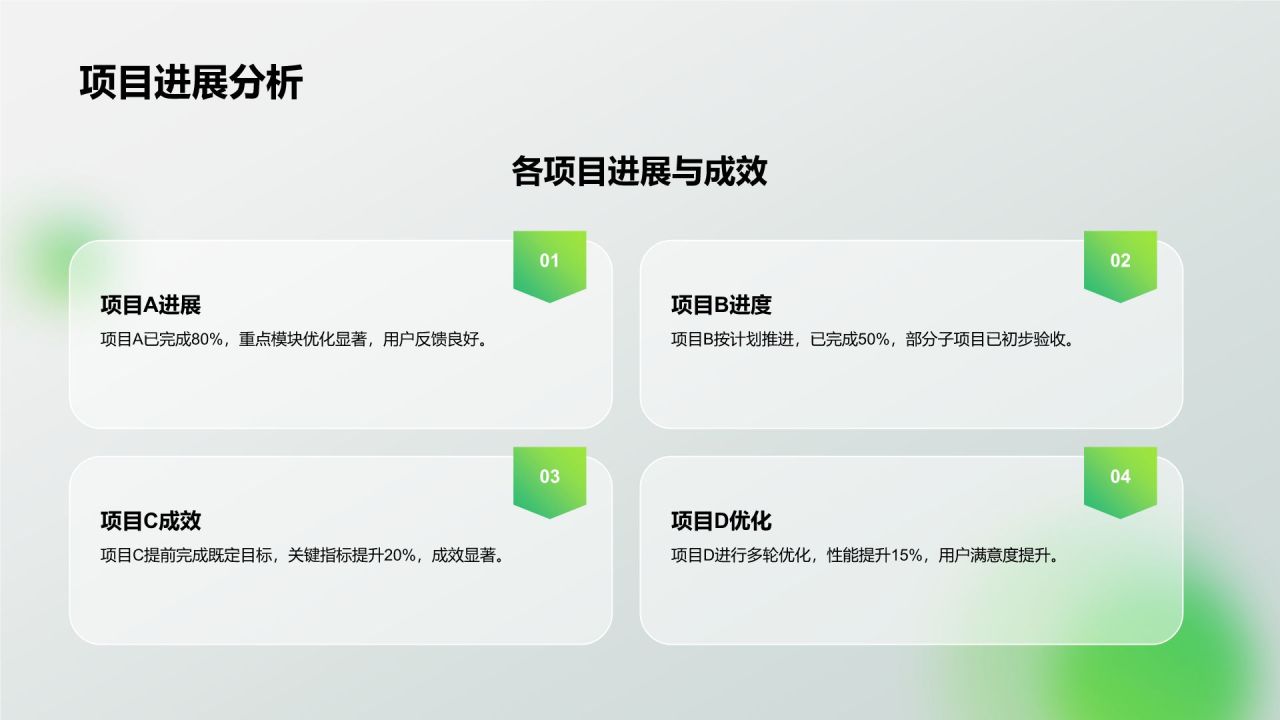绿色3D风通用行业年终总结模板PPT模板
