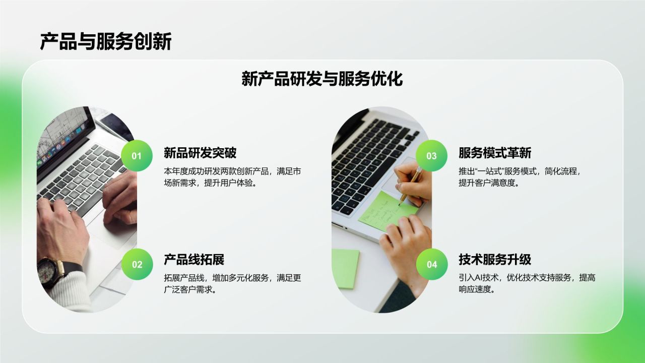 绿色3D风通用行业年终总结模板PPT模板