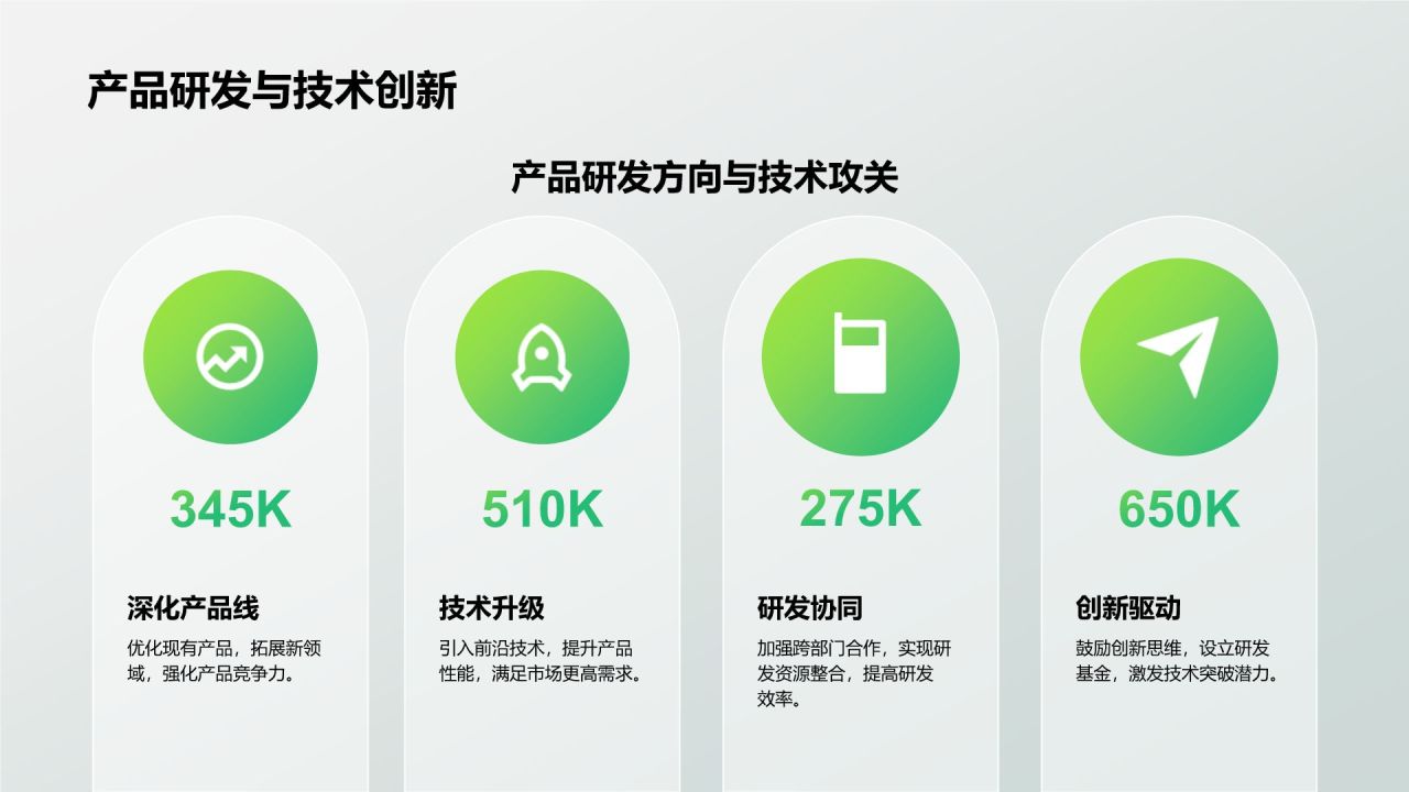 绿色3D风通用行业年终总结模板PPT模板