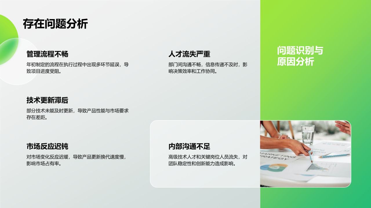 绿色3D风通用行业年终总结模板PPT模板