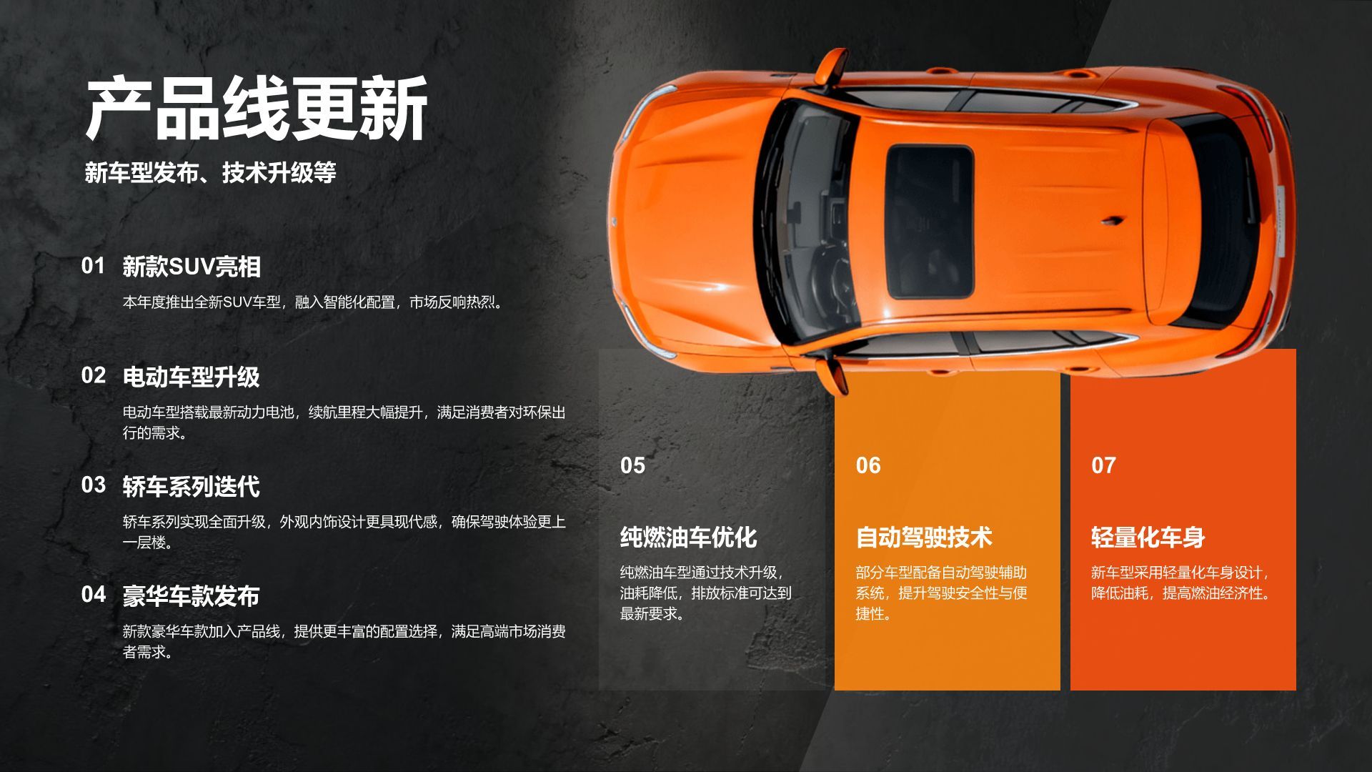 橙色商务风汽车制造行业年终生产质量汇报PPT模板