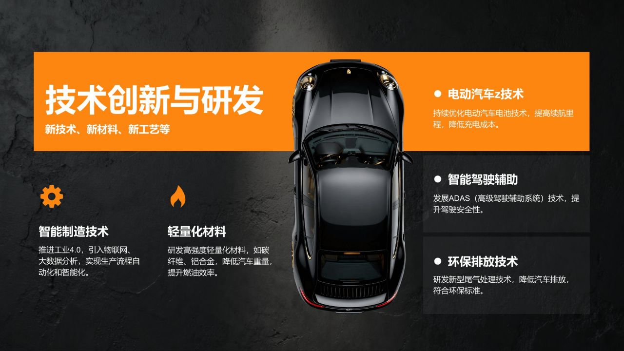 橙色商务风汽车制造行业年终生产质量汇报PPT模板