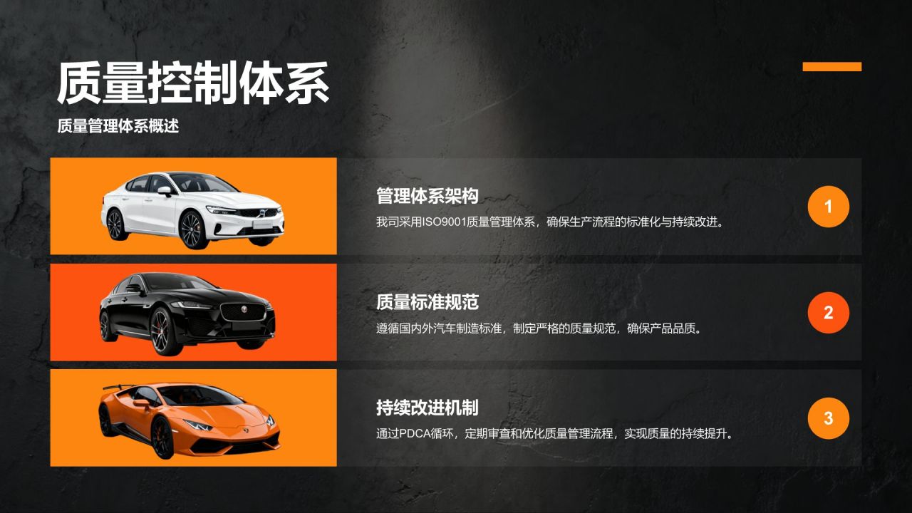 橙色商务风汽车制造行业年终生产质量汇报PPT模板
