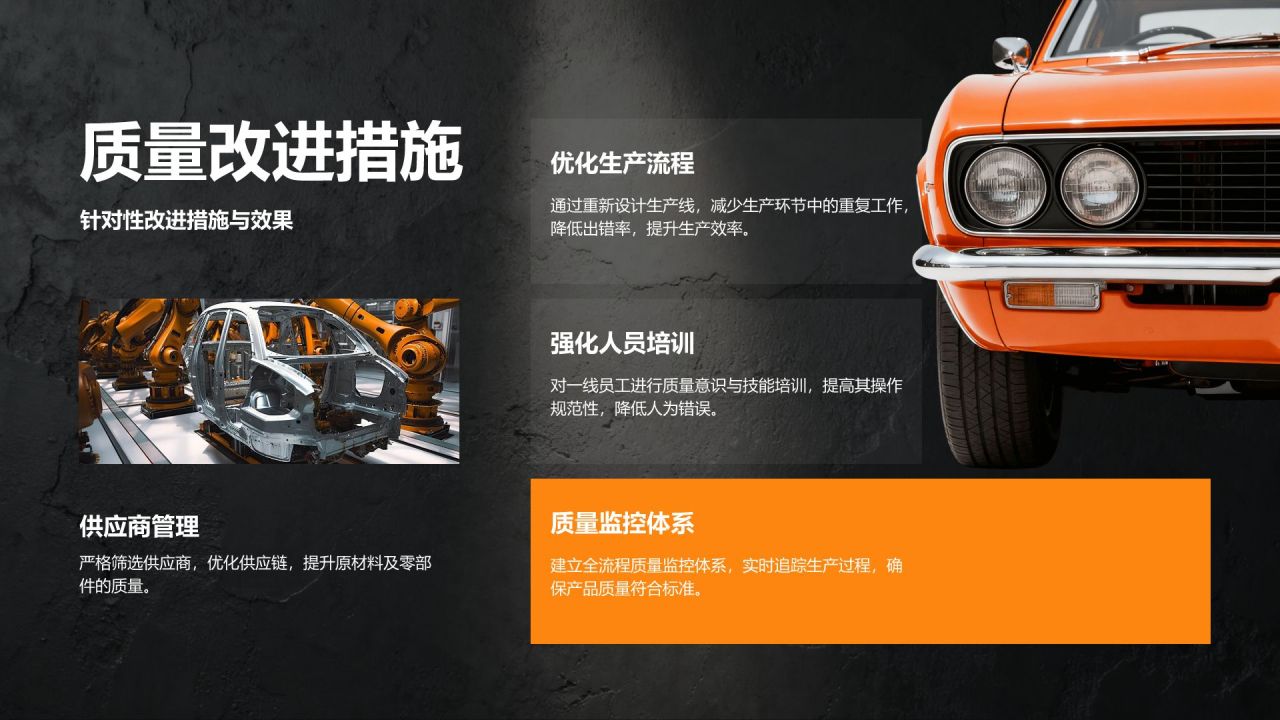 橙色商务风汽车制造行业年终生产质量汇报PPT模板