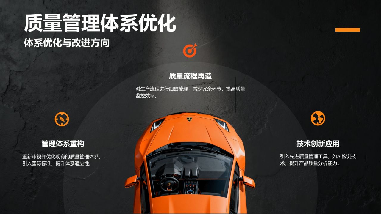 橙色商务风汽车制造行业年终生产质量汇报PPT模板