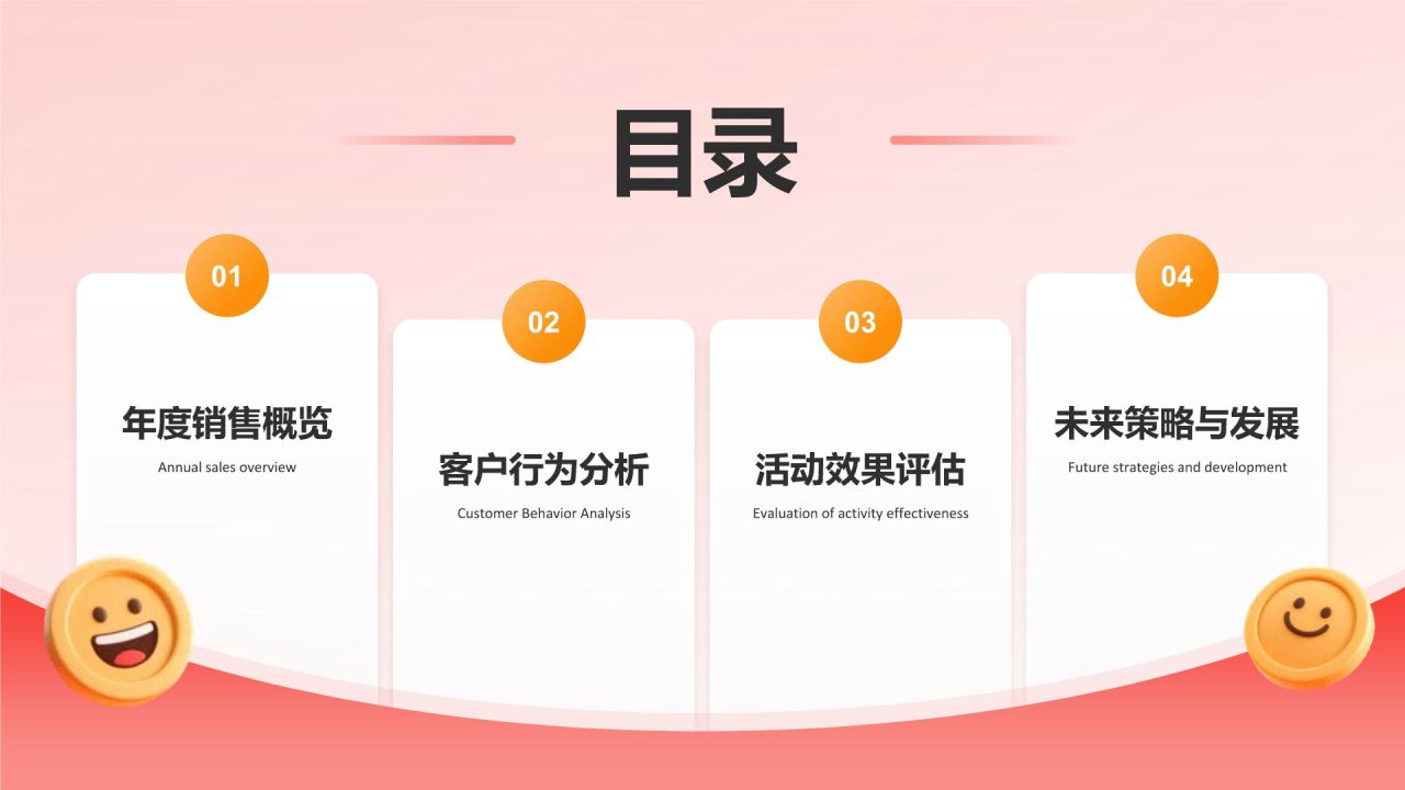 红色3D风电商行业年终销售数据分析报告PPT模板