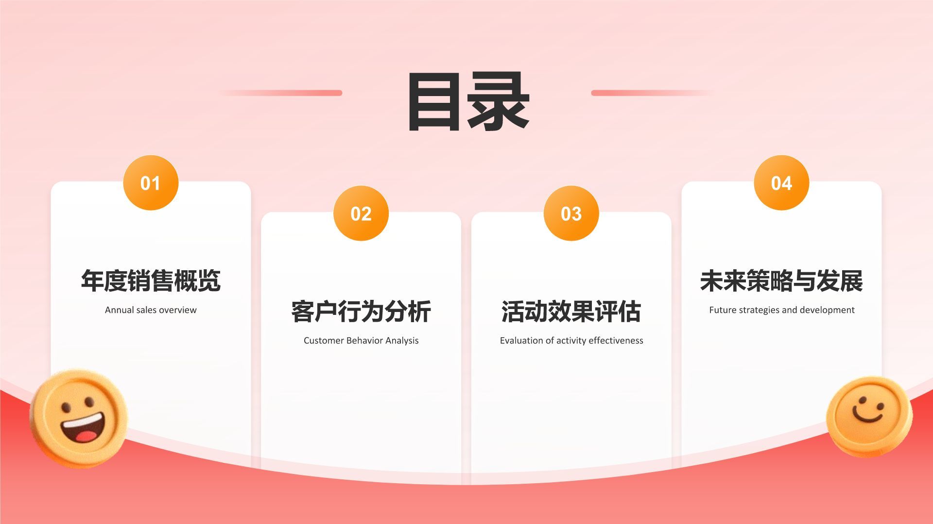 红色3D风电商行业年终销售数据分析报告PPT模板