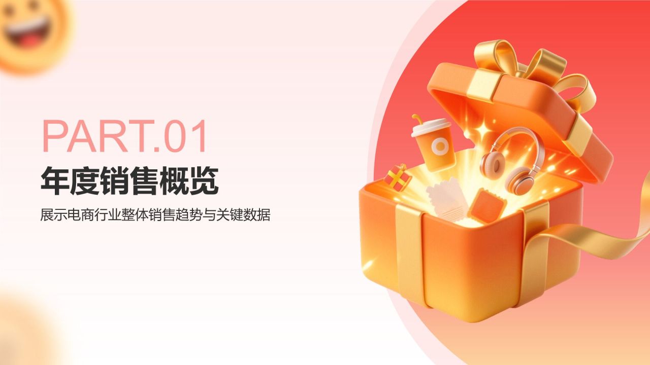 红色3D风电商行业年终销售数据分析报告PPT模板