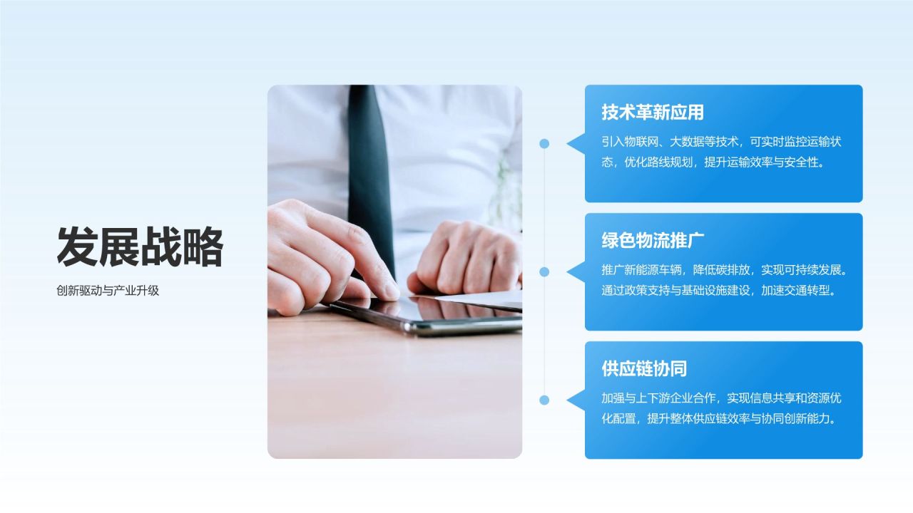 蓝色商务风物流运输行业年度运营总结报告PPT模板