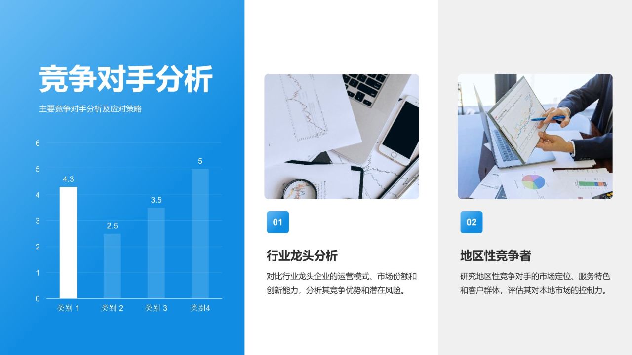 蓝色商务风物流运输行业年度运营总结报告PPT模板