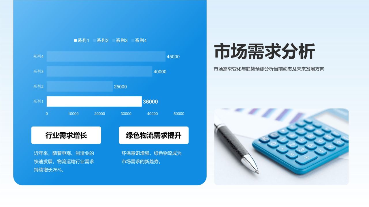 蓝色商务风物流运输行业年度运营总结报告PPT模板