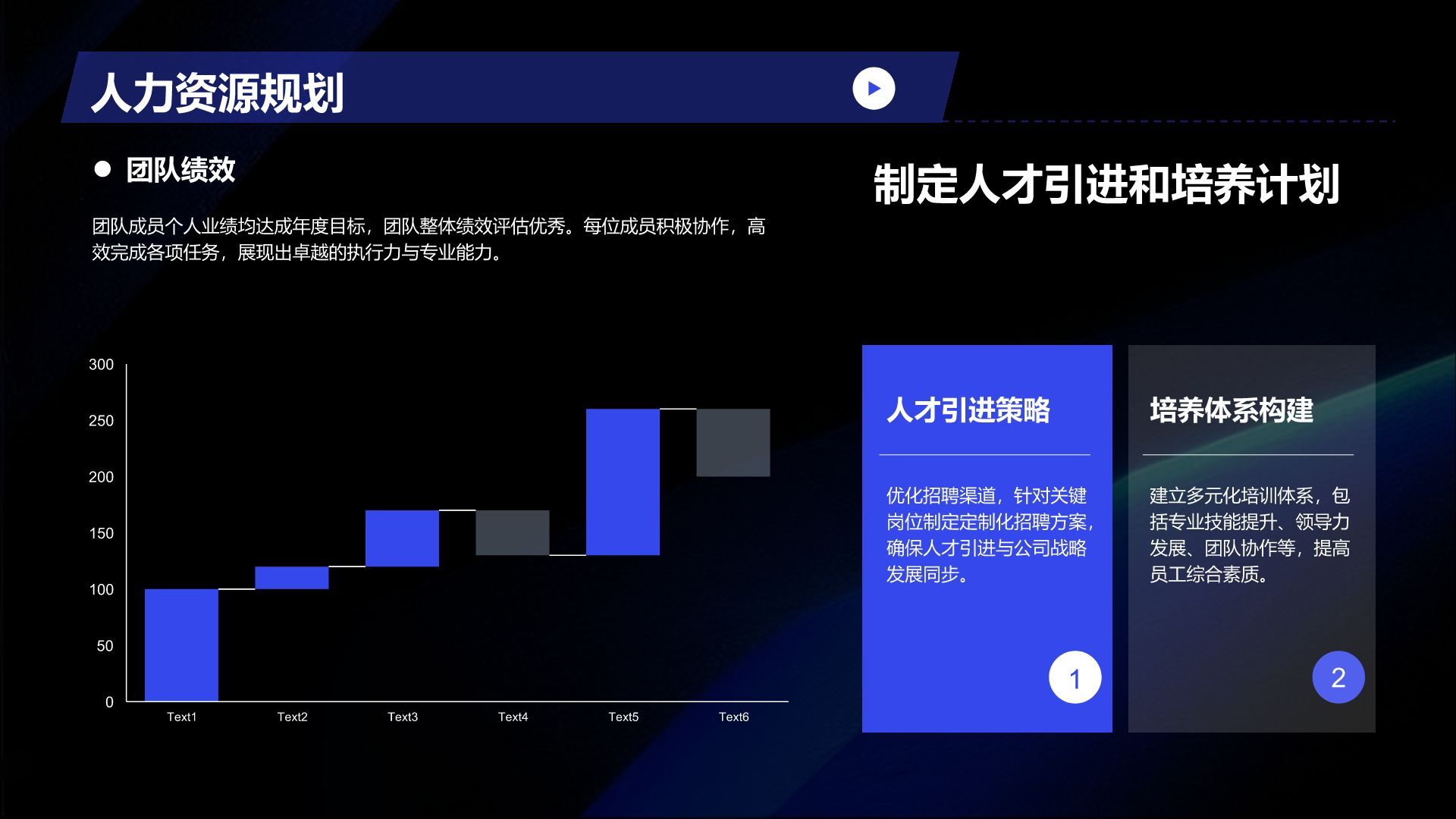 蓝色简约风20XX年度工作总结PPT模板