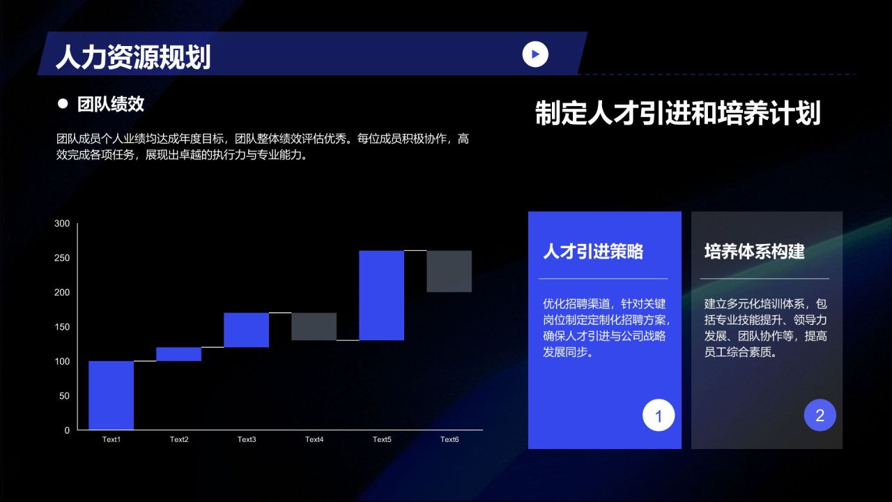 蓝色简约风20XX年度工作总结PPT模板