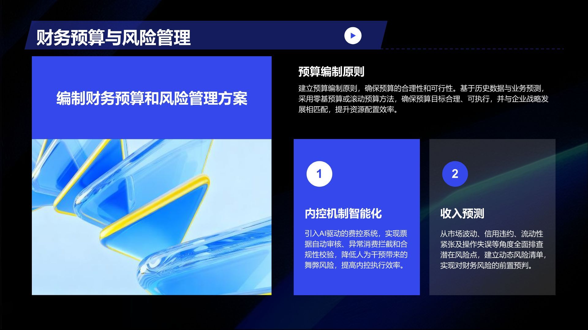 蓝色简约风20XX年度工作总结PPT模板