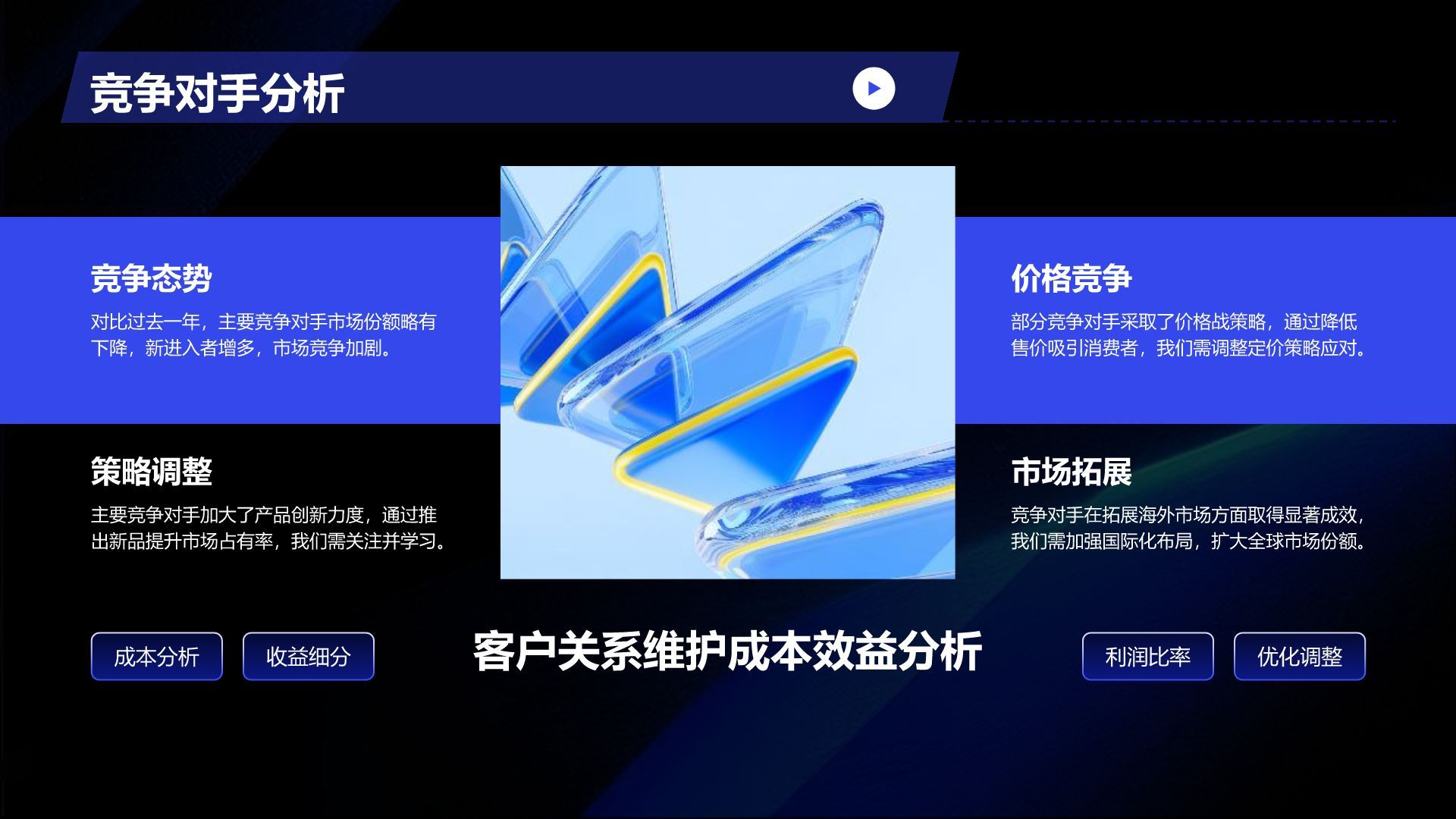 蓝色简约风20XX年度工作总结PPT模板