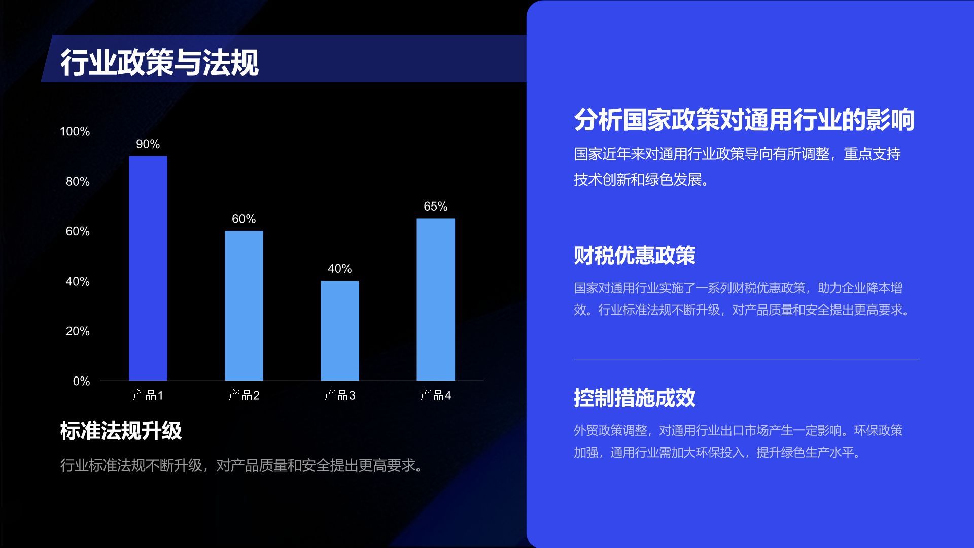 蓝色简约风20XX年度工作总结PPT模板