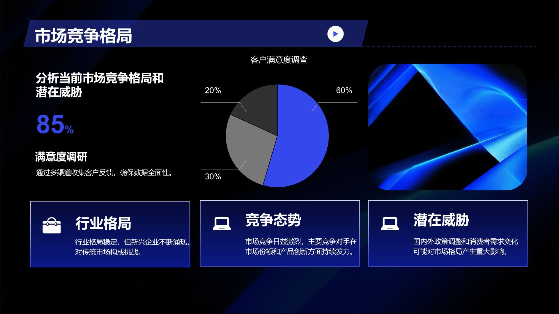蓝色简约风20XX年度工作总结PPT模板